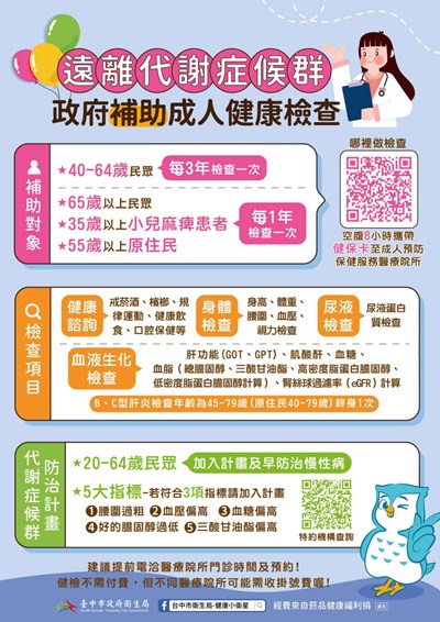 政府補助成人健康檢查