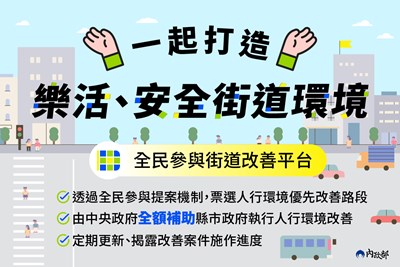 「全民參與街道改善平臺」第二梯次民眾提案活動