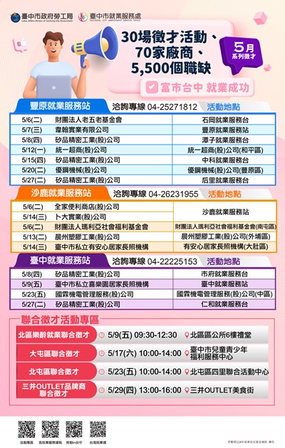 「富市台中 就業成功」5月系列徵才活動資訊