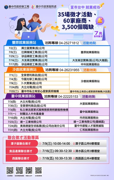 「富市台中 就業成功」7月系列徵才活動資訊