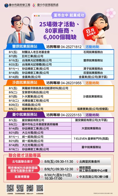 「富市台中 就業成功」8月系列徵才活動資訊