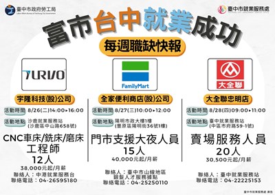 「每週職缺快報」活動資訊