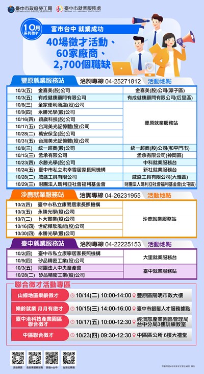 「富市台中 就業成功」10月系列徵才活動資訊