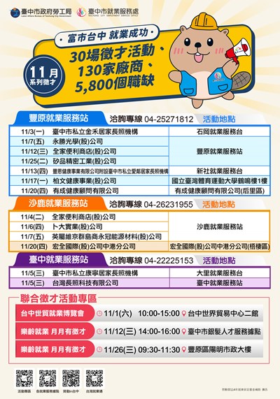「富市台中 就業成功」11月系列徵才活動資訊