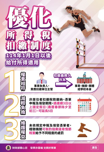 114年度各類所得扣(免)繳憑單申報