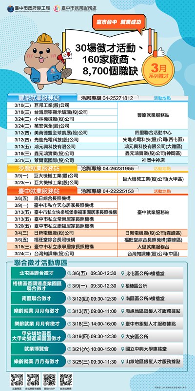 「富市台中 就業成功」3月系列徵才活動資訊