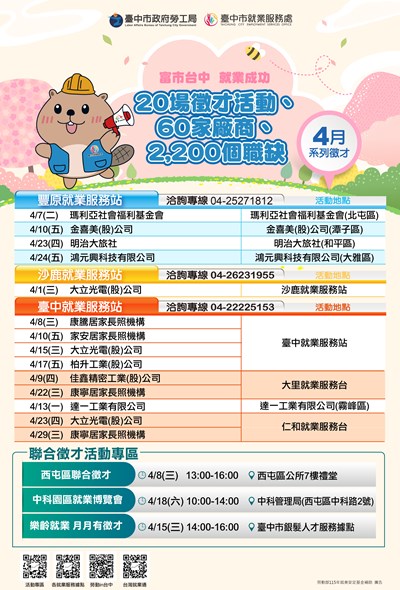 「富市台中 就業成功」4月系列徵才活動資訊