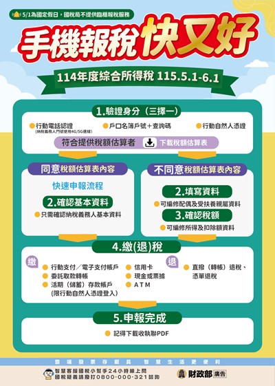 114年度綜合所得稅申報
