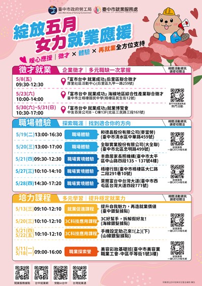 「富市台中 就業成功」5月系列徵才活動
