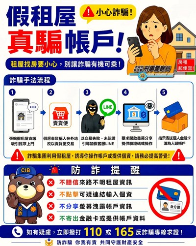 假租屋真騙帳戶