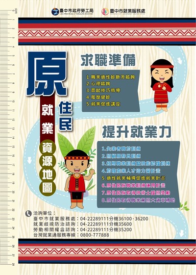 本市原住民就業資源地圖