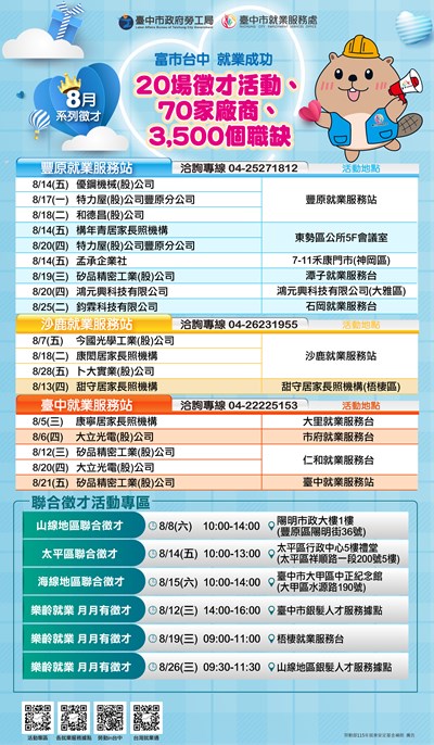 「富市台中 就業成功」8月系列徵才活動資訊