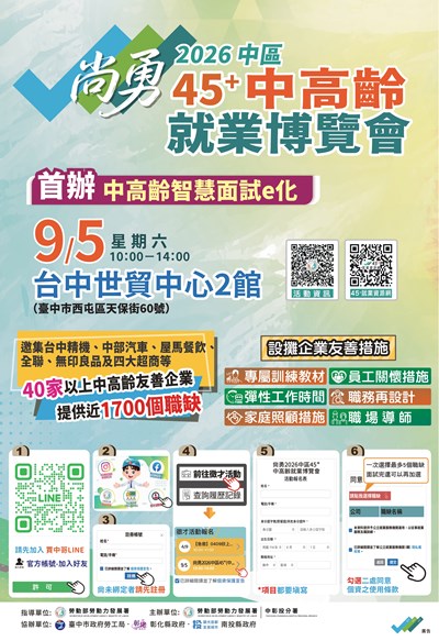 中彰投分署「尚勇2026中區45+中高齡就業博覽會」活動資訊