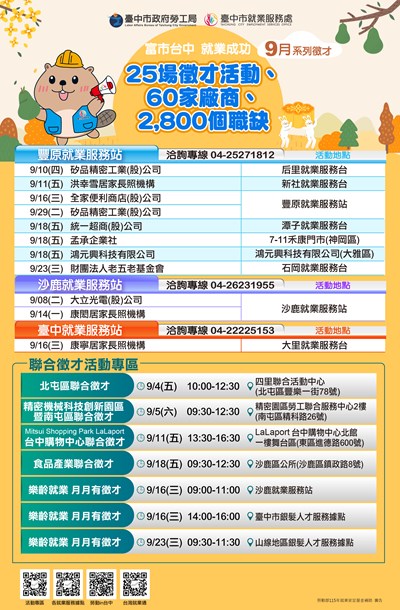 「富市台中 就業成功」9月系列徵才活動資訊