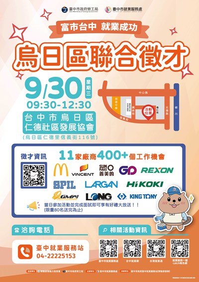 烏日區徵才活動資訊