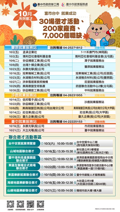「富市台中 就業成功」10月系列徵才活動資訊