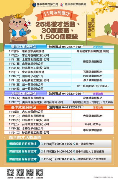 「富市台中 就業成功」11月系列徵才活動資訊